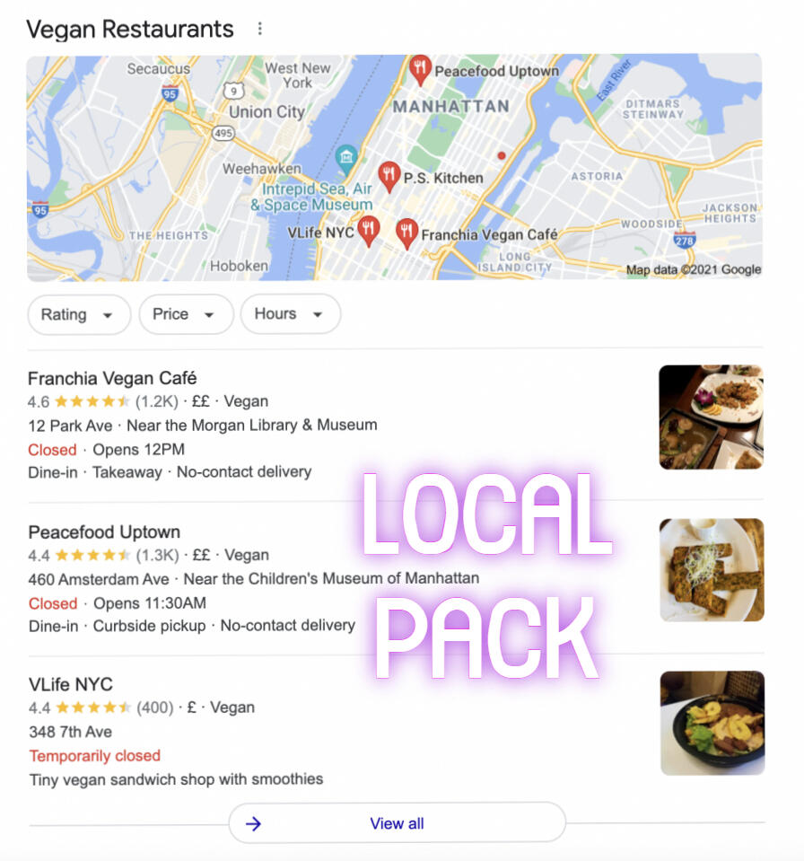 Para qué sirve el SEO local